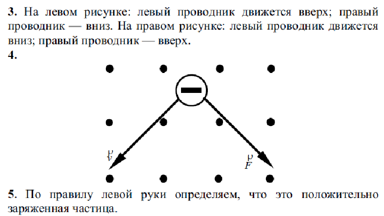 Как должна быть направлена индукция магнитного поля чтобы наблюдалось указанное на рисунке