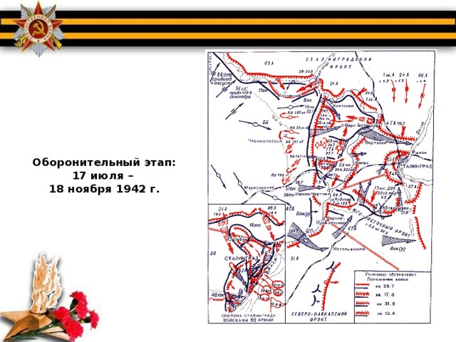 Оборонительное сражение в районе города луги. 17 Июля 18 ноября 1942 оборонительный этап Сталинградской. Сталинградская битва карта оборонительный этап.