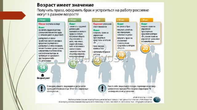 Сколько лет берут на работу