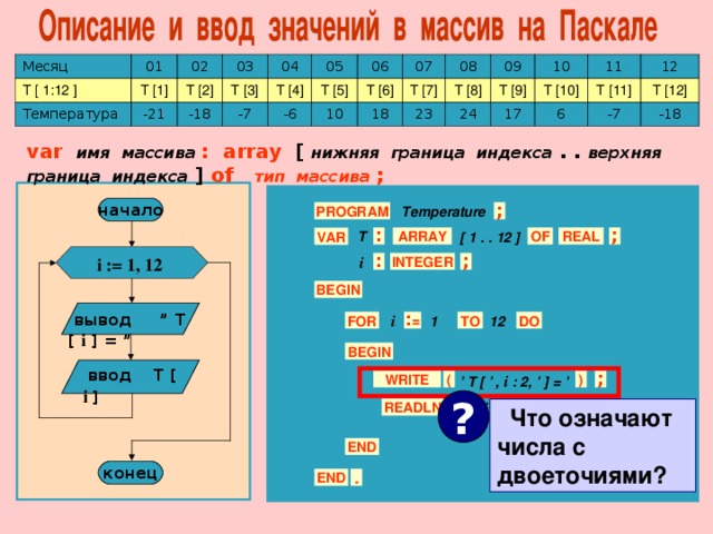 Изображение в массив