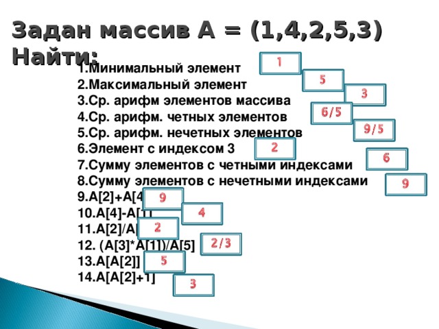 Введите список с клавиатуры до 0 распечатайте элементы с четными индексами пользоваться if нельзя