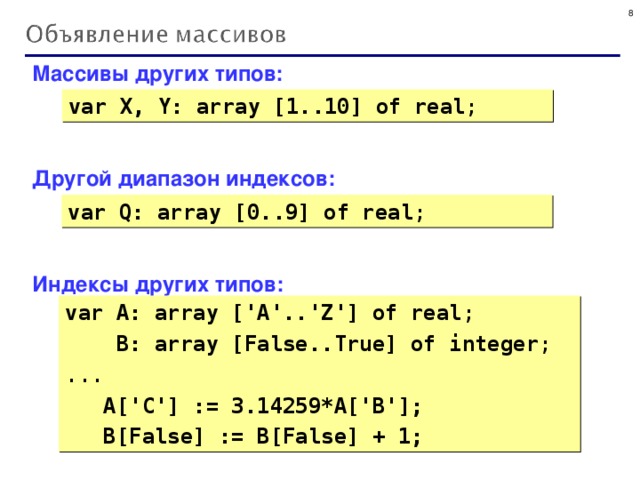 Индекс массива Паскаль. Pascal array задание массива. Pascal что такое индексы в массиве. Максимальный массив паскаль