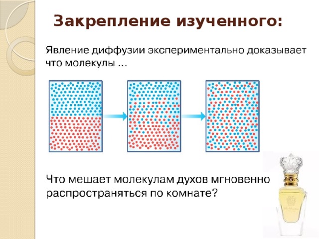 Явление движения молекул