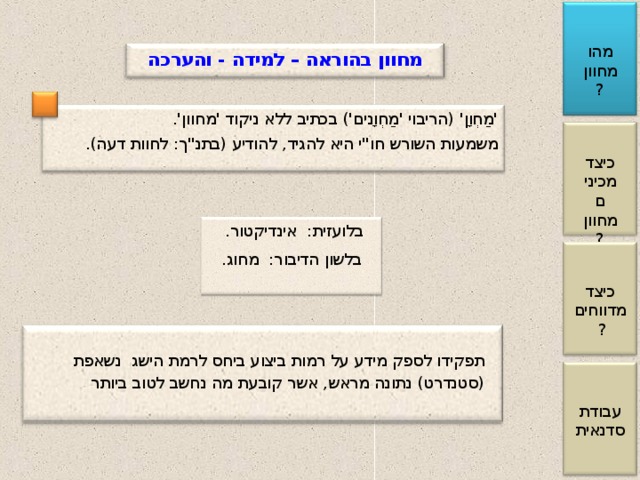 מהו מחוון? מחוון בהוראה – למידה - והערכה 'מַחְוָן' (הריבוי 'מַחְוָנים') בכתיב ללא ניקוד ' מחוון'. משמעות השורש חו