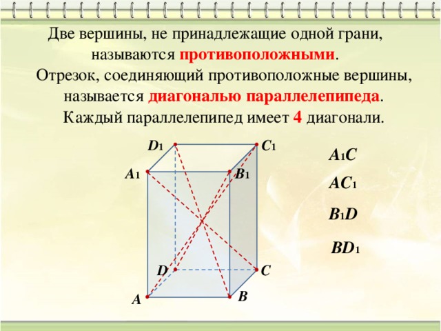 4 диагонали параллелепипеда