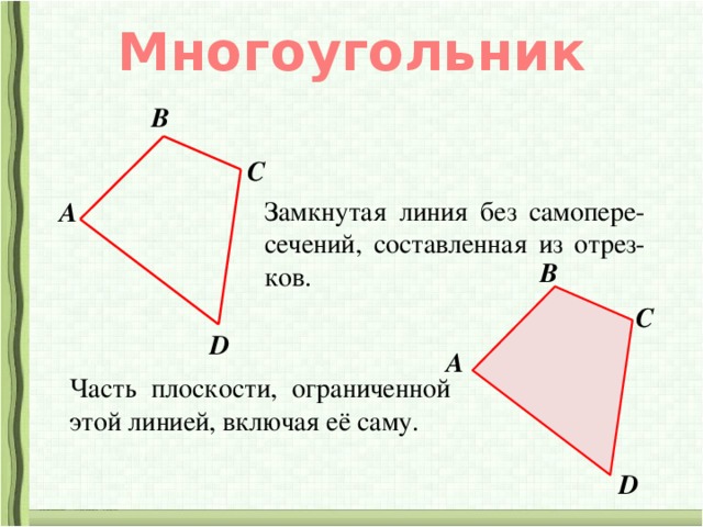 Многоугольник ломаная 7 класс. Замкнутая линия. Многоугольник это замкнутая ломаная. Многоугольник с линиями.