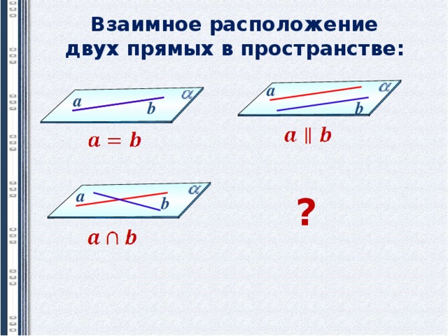 Взаимное расположение двух прямых в пространстве: a a b b a ? b 