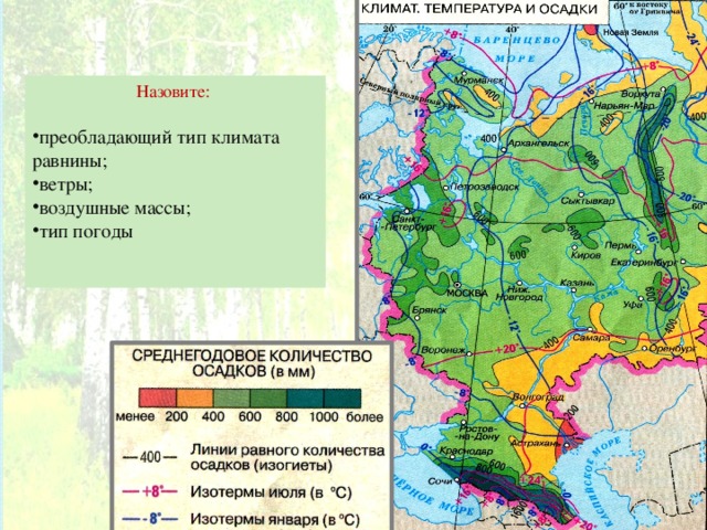 Господствующие воздушные массы