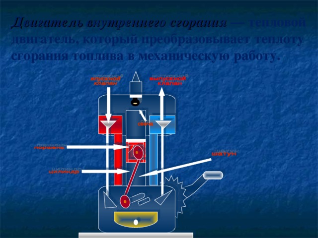 Двигатель внутреннего сгорания — тепловой двигатель, который преобразовывает теплоту сгорания топлива в механическую работу.   