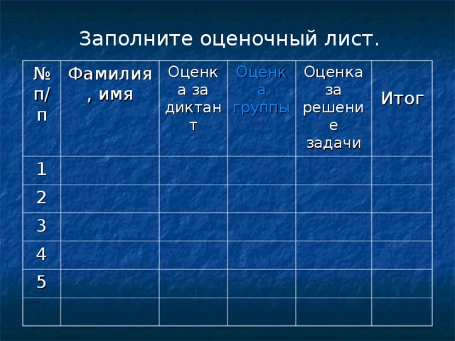 Заполните оценочный лист. № п/п Фамилия, имя 1 Оценка за диктант 2 Оценка группы 3 Оценка за решение задачи 4 Итог 5 