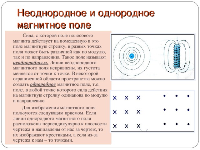 Линии однородного магнитного. Линии магнитного поля неоднородного магнитного поля. Магнитное поле однородное магнитное. Однородное магнитное поле и неоднородное магнитное. Однородность магнитного поля.