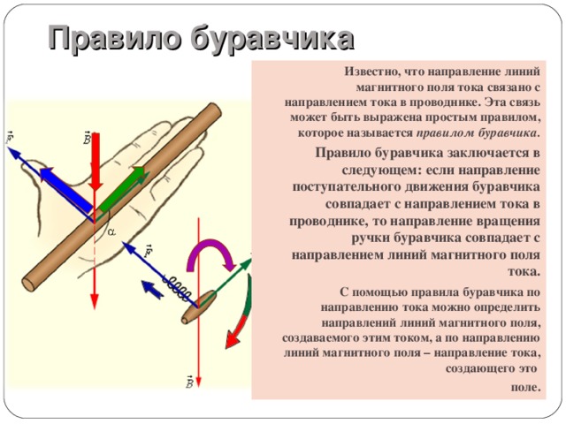 Трансформатор правило правой руки