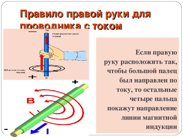Правило правой руки для проводника с током  Если правую руку расположить так, чтобы большой палец был направлен по току, то остальные четыре пальца покажут направление линии магнитной индукции 
