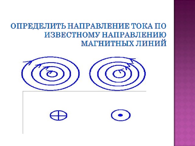 Определите направление магнитного тока