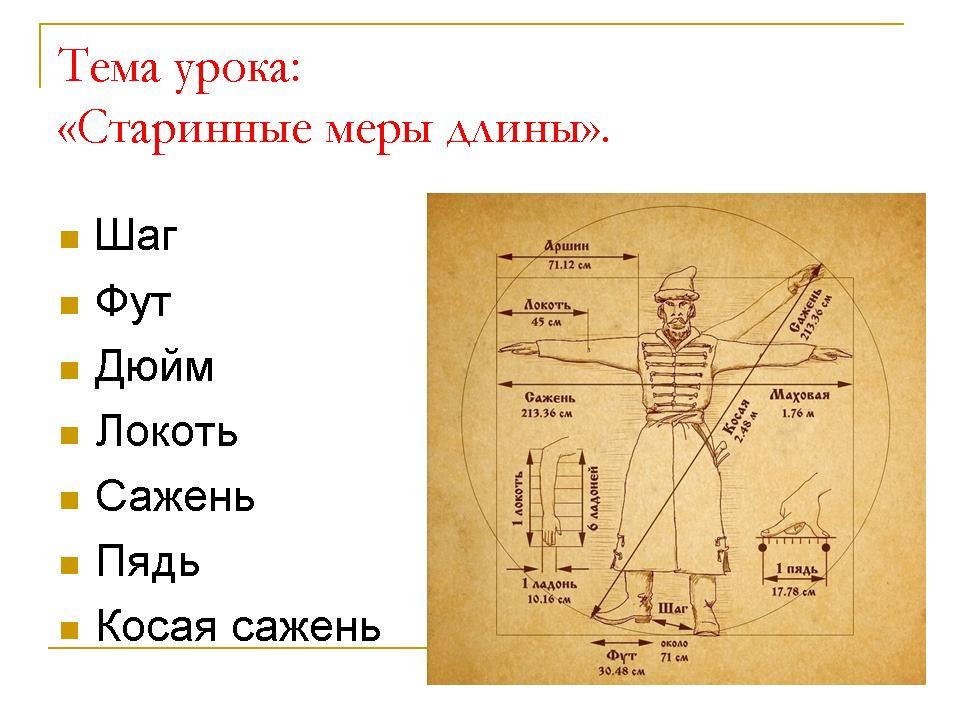 Картинки сажень мера длины