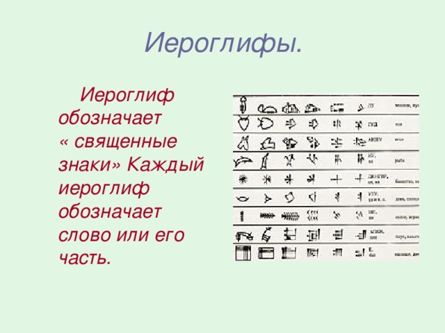 Иероглифы.  Иероглиф обозначает « священные знаки» Каждый иероглиф обозначает слово или его часть.  