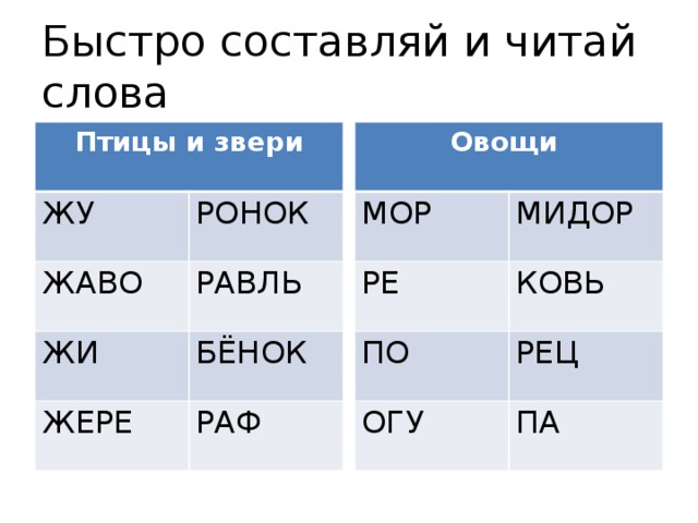 Слова на раф