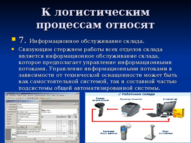 Логистические процессы на складе презентация