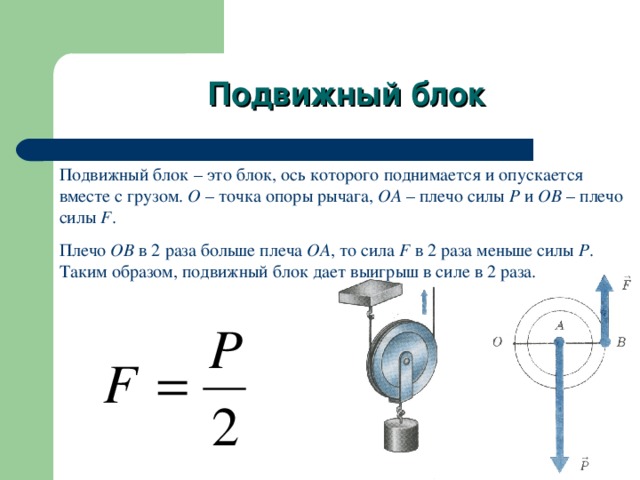 Подвижный блок Подвижный блок – это блок, ось которого поднимается и опускается вместе с грузом. О – точка опоры рычага, ОА – плечо силы Р и ОВ – плечо силы F . Плечо ОВ в 2 раза больше плеча ОА , то сила F  в 2 раза меньше силы Р . Таким образом, подвижный блок дает выигрыш в силе в 2 раза.