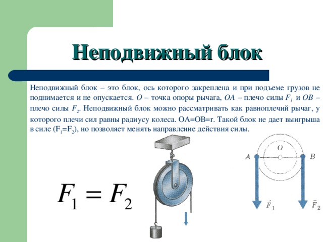 Неподвижный блок Неподвижный блок – это блок, ось которого закреплена и при подъеме грузов не поднимается и не опускается. О – точка опоры рычага, ОА – плечо силы F 1   и ОВ – плечо силы F 2 . Неподвижный блок можно рассматривать как равноплечий рычаг, у которого плечи сил равны радиусу колеса. ОА=ОВ= r . Такой блок не дает выигрыша в силе ( F 1 =F 2 ), но позволяет менять направление действия силы.