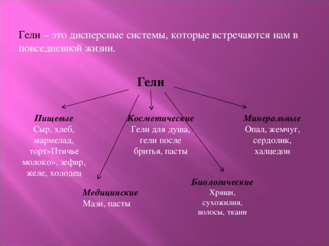 Презентация косметические гели химия