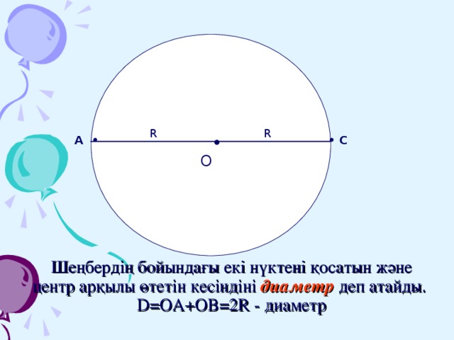 Шеңбердің теңдеуі 8 сынып геометрия презентация