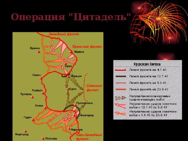 План цитадель курская битва