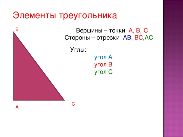 Элементы треугольника В Вершины – точки А, В, С Стороны – отрезки АВ , ВС ,АС Углы:  угол А  угол В  угол С С А 