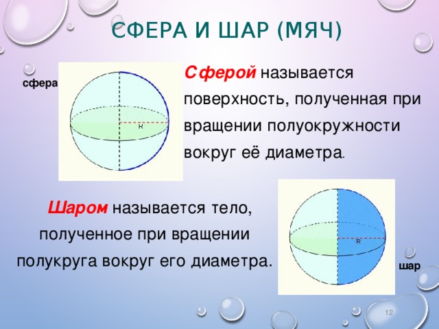 Привести примеры шара. Тела вращения сфера и шар. Площадь поверхности сферы. Шар тело вращения. Площадь поверхности шара и сферы.