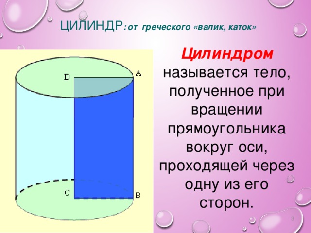 Пересекает ось цилиндра. Цилиндр это тело полученное при вращении прямоугольника. Тело полученное вращением прямоугольника вокруг одной из его сторон. Цилиндр это тело полученное при вращении прямоугольника вокруг одной. Прямоугольник при вращении.