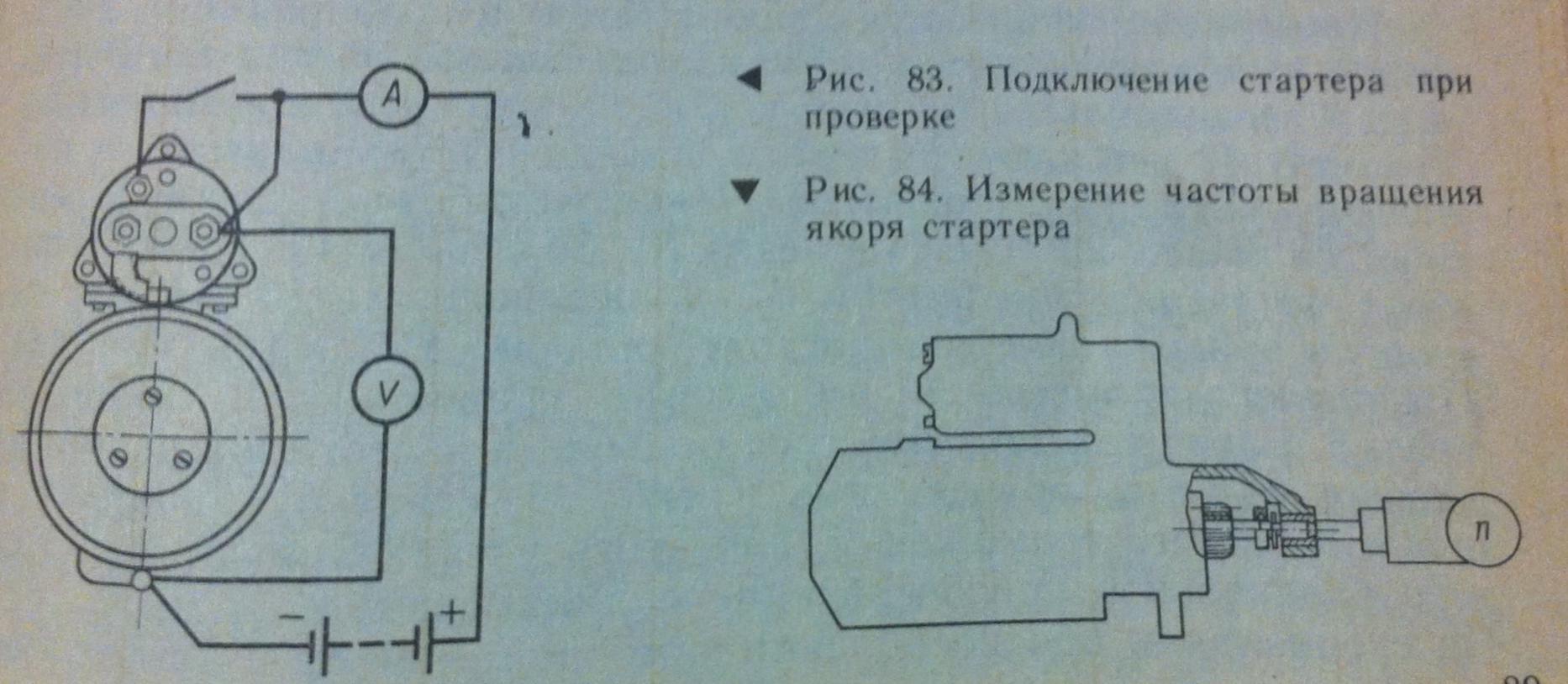 Проверка стартера на столе