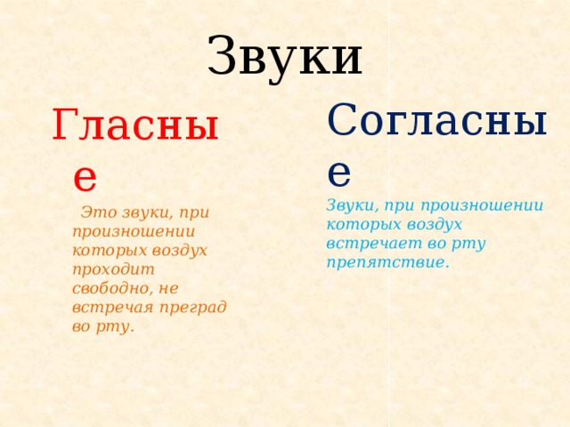 Согласные звуки при произнесении. При произношении гласного звука. При произношении гласных звуков воздух. Гласные звуки не встречают преграды. При произношении согласного звука воздух проходит через рот.