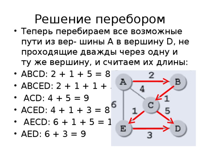 Решение перебором Теперь перебираем все возможные пути из вер- шины A в вершину D, не проходящие дважды через одну и ту же вершину, и считаем их длины: ABCD: 2 + 1 + 5 = 8 ABCED: 2 + 1 + 1 + 3 = 7  ACD: 4 + 5 = 9 ACED: 4 + 1 + 3 = 8  AECD: 6 + 1 + 5 = 12 AED: 6 + 3 = 9 