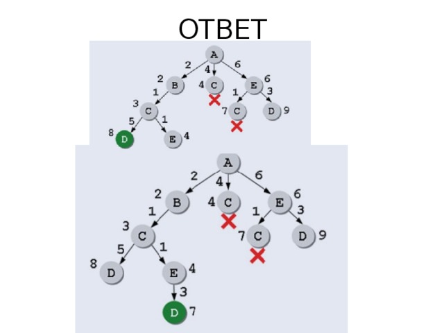 ОТВЕТ 