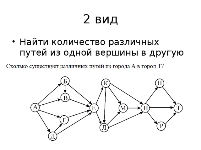 Количество различных видов. Графы в информатике задачи. Решение задач с графами по информатике. Задачи на графы с решениями. Задачи с графами Информатика.