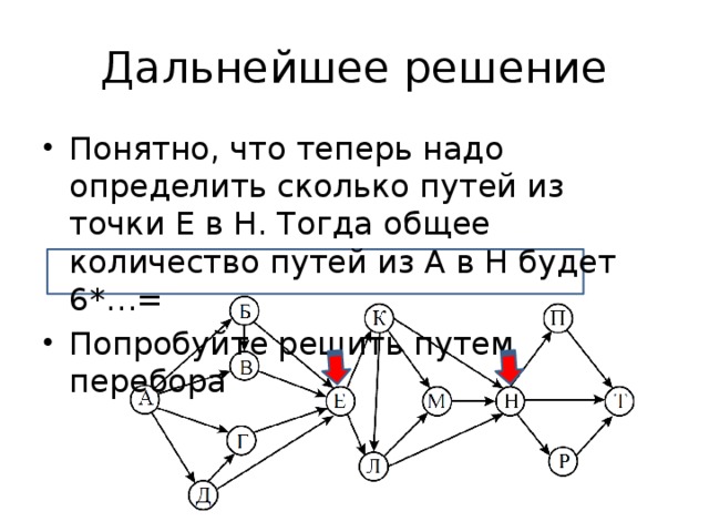 Дальнейшее решение Понятно, что теперь надо определить сколько путей из точки Е в Н. Тогда общее количество путей из А в Н будет 6*…= Попробуйте решить путем перебора 