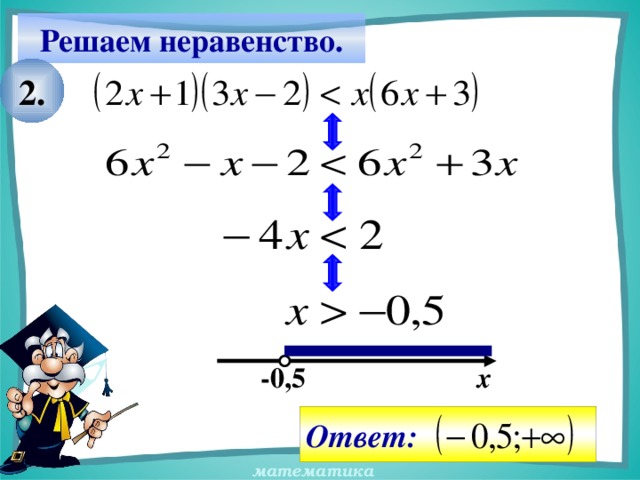 Неравенства с одной переменной 8 класс презентация