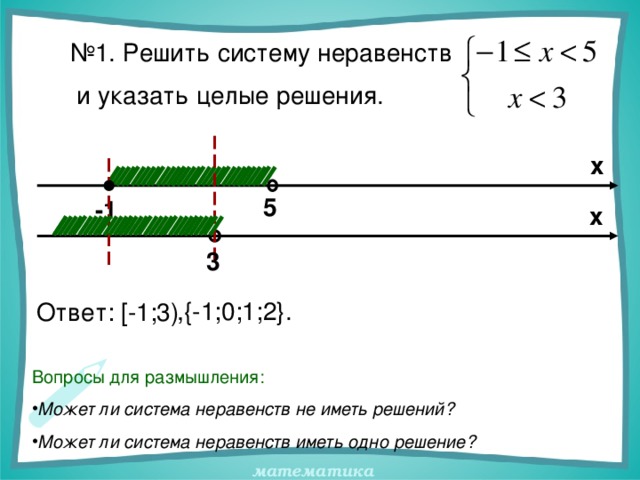 Решение системы неравенств х 2