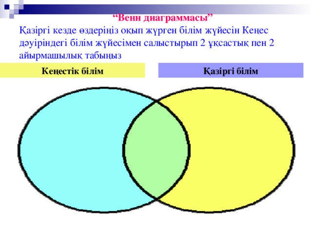 Диаграмма венна клон копия