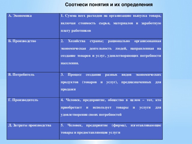 Определение экономических понятий. Соотнести понятия и их определения. Экономика термины и определения. Соотнесите понятия и определения. Термины в экономике и их определения.