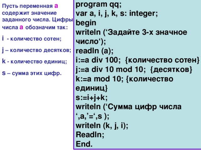 program qq; var a, i, j, k, s: integer; begin writeln (‘ Задайте 3-х значное число ‘); readln (a); i:=a div 100;  { количество сотен } j:=a div 10 mod 10; { десятков } k:=a mod 10; { количество единиц } s:=i+j+k; writeln (‘ Сумма цифр числа ‘,a,’=‘,s ); writeln (k, j, i); Readln; End. Пусть переменная а содержит значение заданного числа. Цифры числа а обозначим так: i  - количество сотен; j – количество десятков; k - количество единиц; s – сумма этих цифр.