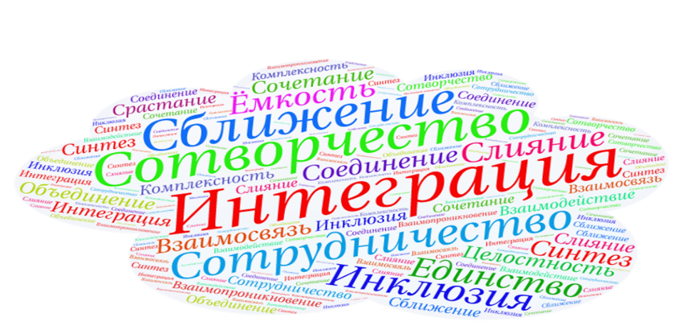 Облако смыслов. Облако тегов. Облако тегов по истории. Облако тегов пример. Облако слов школа.