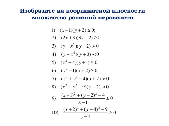 Изобразите на координатной плоскости множества неравенств