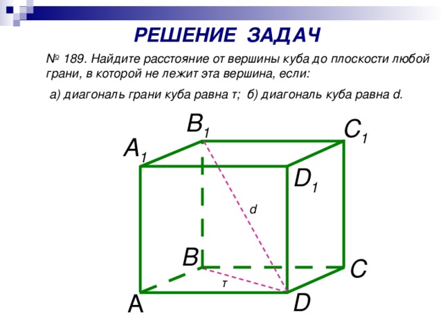 Задачи прямоугольный параллелепипед куб. Прямоугольный параллелепипед 10 класс задачи на готовых чертежах. Расстояние от вершины Куба до плоскости. Прямоугольный параллелепипед задания. От вершины Куба до плоскости любой грани.