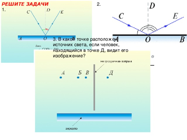 Тест по физике 8 класс отражение света. Задачи на закон отражения. Закон отражения света задачи. Закон отражения физика 8 класс. Закон отражения света 8 класс физика.