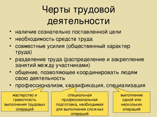 Необходимость средств. Черты трудовой деятельности. Характерные черты трудовой деятельности. Назовите основные черты трудовой деятельности. Отличительные черты трудовой деятельности.