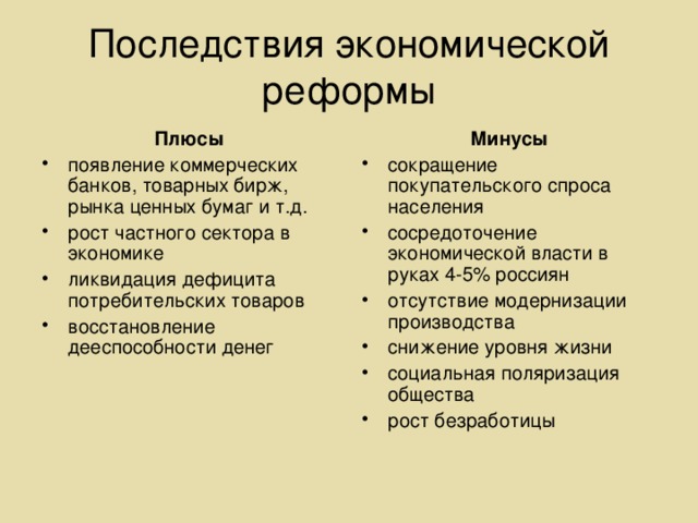 Реформа плюс. Плюсы реформ Петра 1. Экономическая реформа Петра 1 плюсы и минусы.