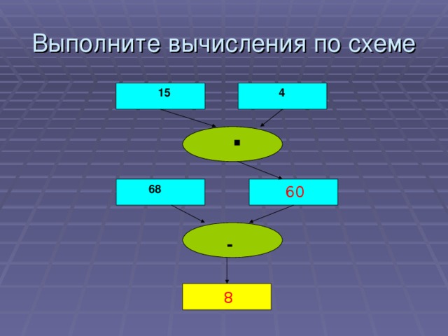 Выполните расчеты