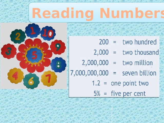 Reading numbers. Read and number. Read the numbers презентация. Reading about numbers.