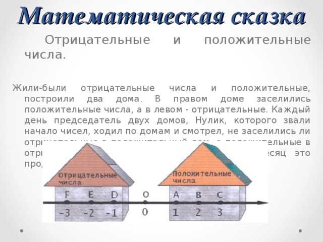 Математическая сказка 6 класс с картинками